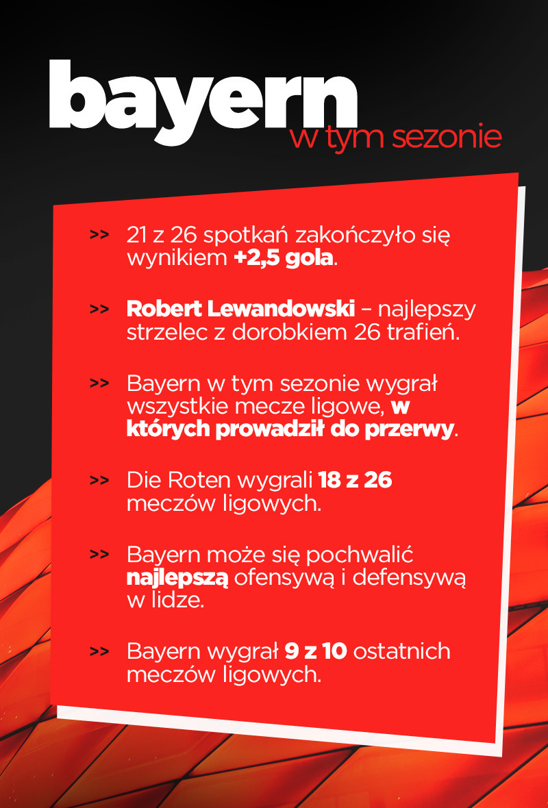 Zdjęcie ilustracyjne do artykułu Mourinho kwestionuje siłę Bayernu