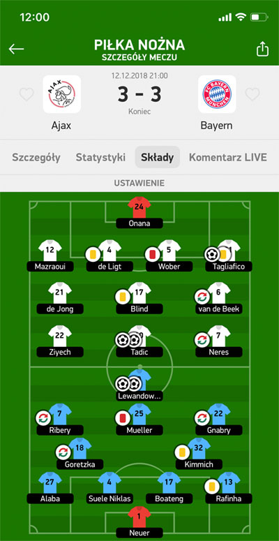 Zdjęcie ilustracyjne do artykułu Zidane o finale