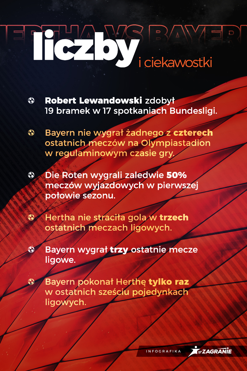 Zdjęcie ilustracyjne do artykułu Uraz więzadeł Hojbjerga