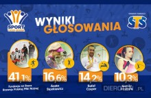 Kibice wybrali nowych podopiecznych fundacji Sport Twoją Szansą