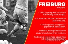 Zdjęcie Cudze chwalicie, swoje poznajcie: Boczni obrońcy